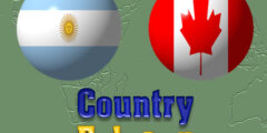 Country Flag Quiz