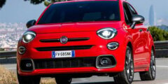 Fiat 500X Sport Puzzle